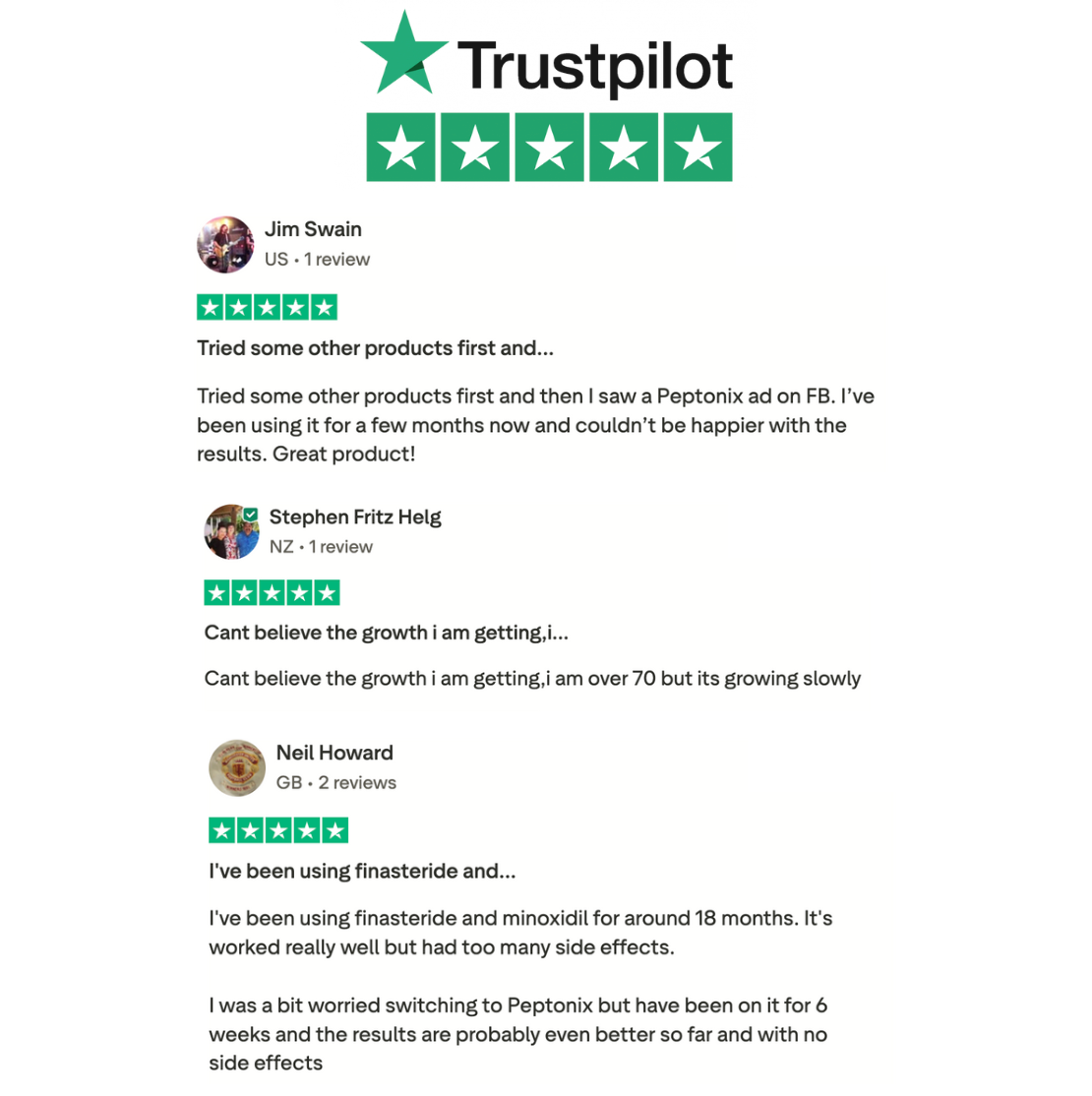 Peptonix Copper Peptide Hair Regrowth Formula